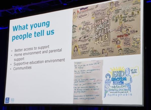 What Young People tell Us